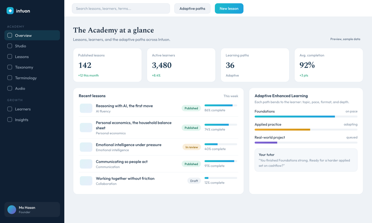 Inside the AI Academy